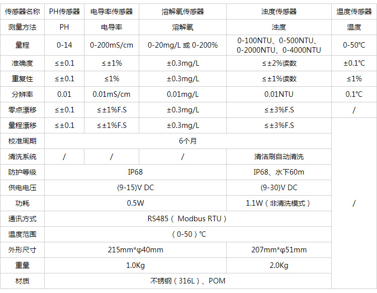 微信截圖_20220323130227.jpg